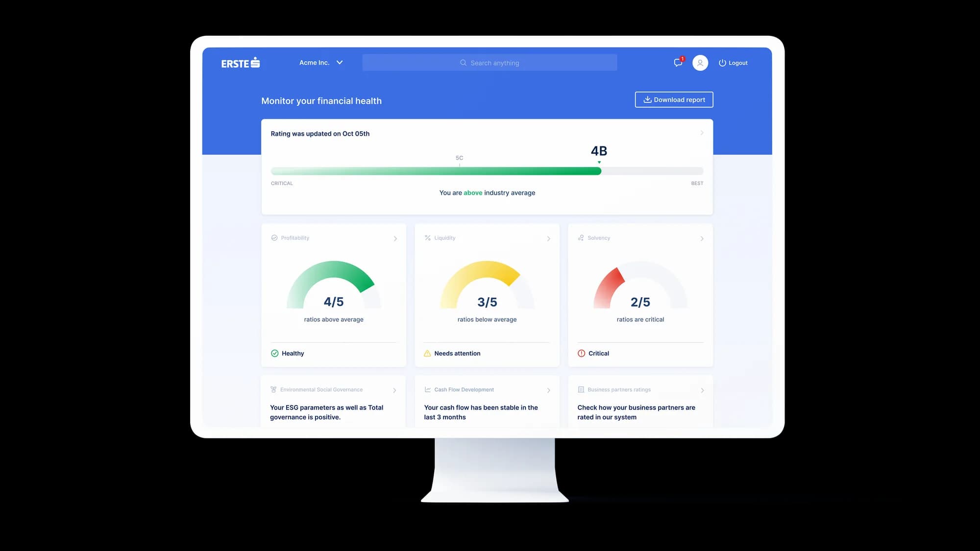 Erste · Financial Health