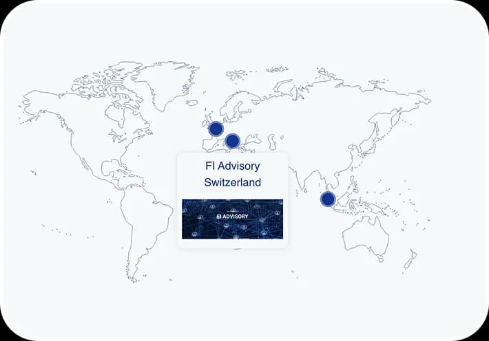 FI Group
